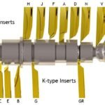 Lathe Tools