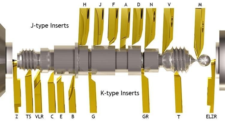 Lathe Tools