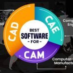 best cam software